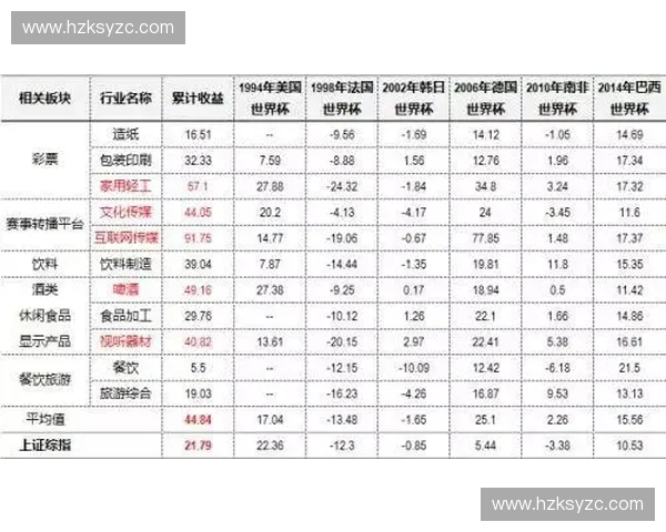 2026世界杯荷兰转播安排及赛事时间表完整指南