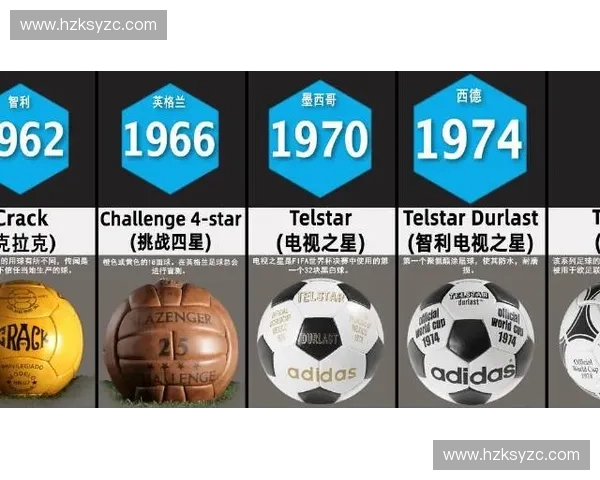 历届世界杯经典用球盘点与设计演变全解析